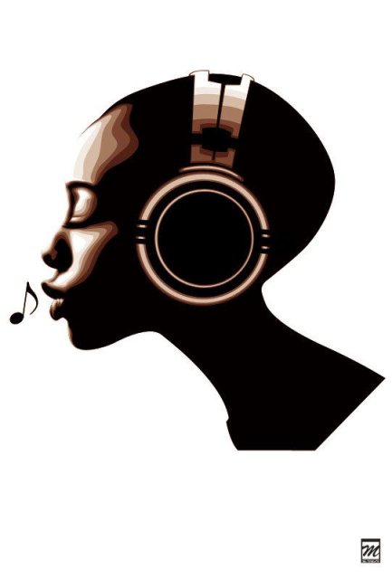 Logo di ANDREA CAP